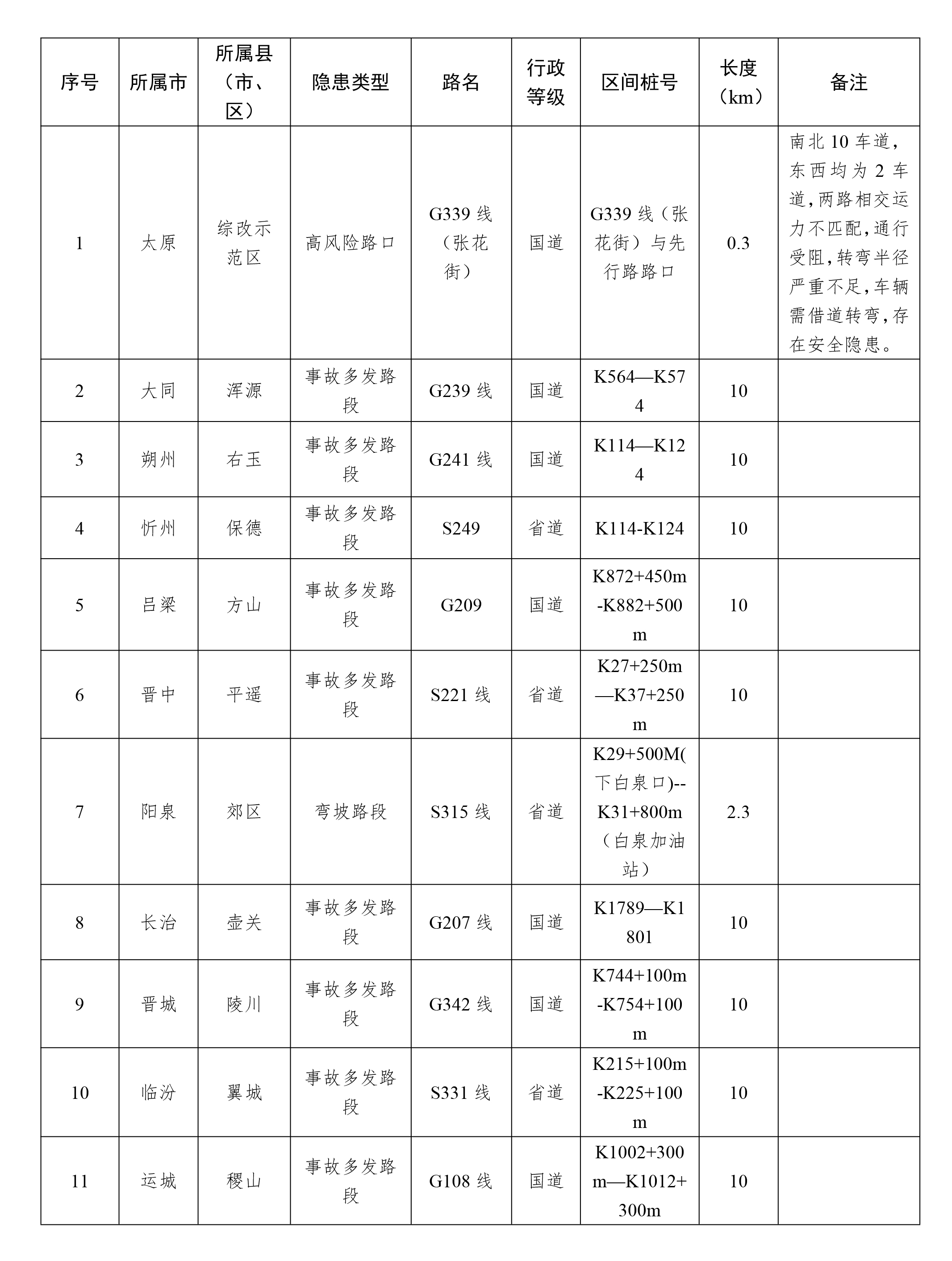 （2月5日）2024年春节假期“两公布一提示” - 副本-2.jpg