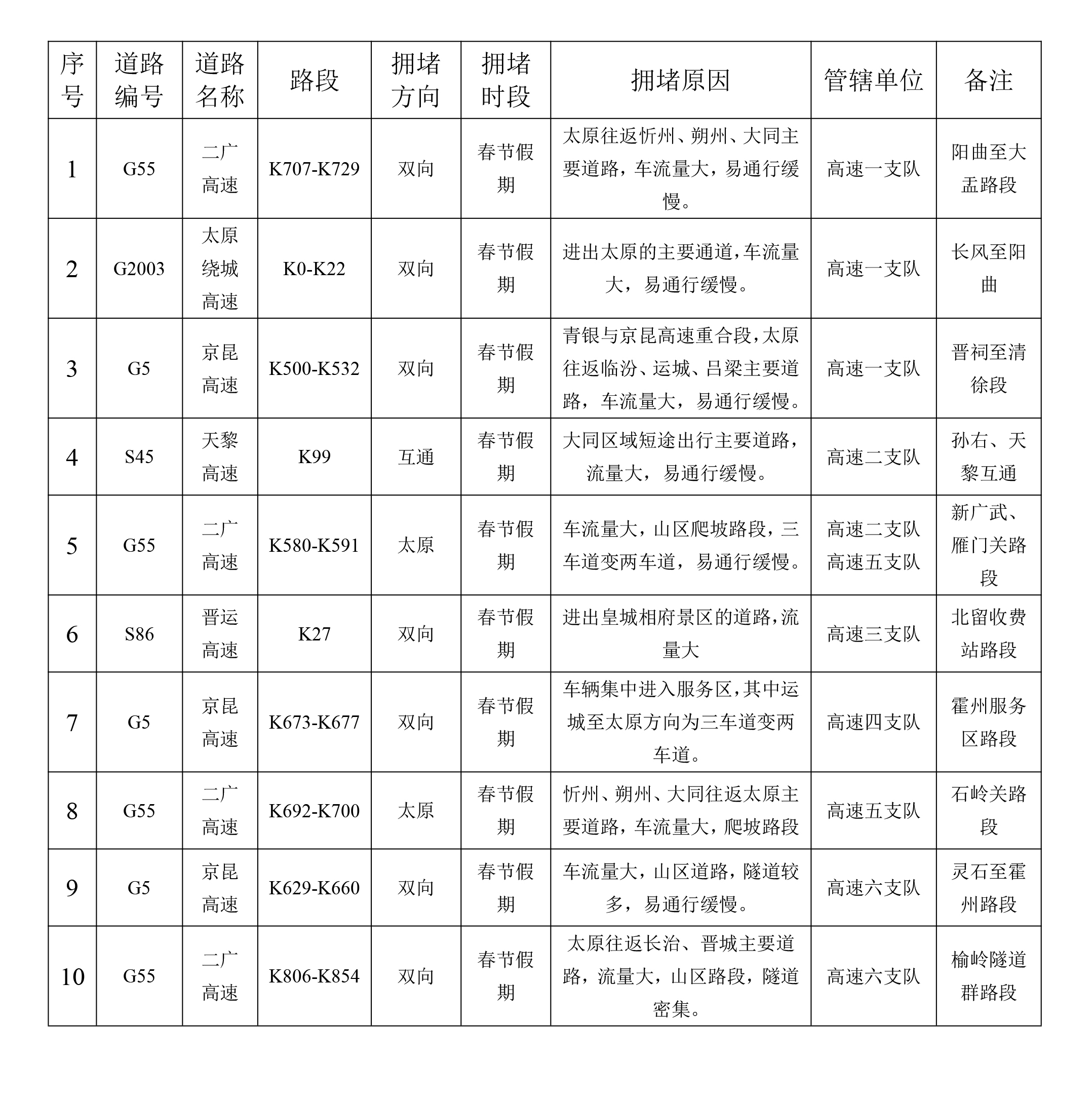 （2月5日）2024年春节假期“两公布一提示” - 副本-1.jpg